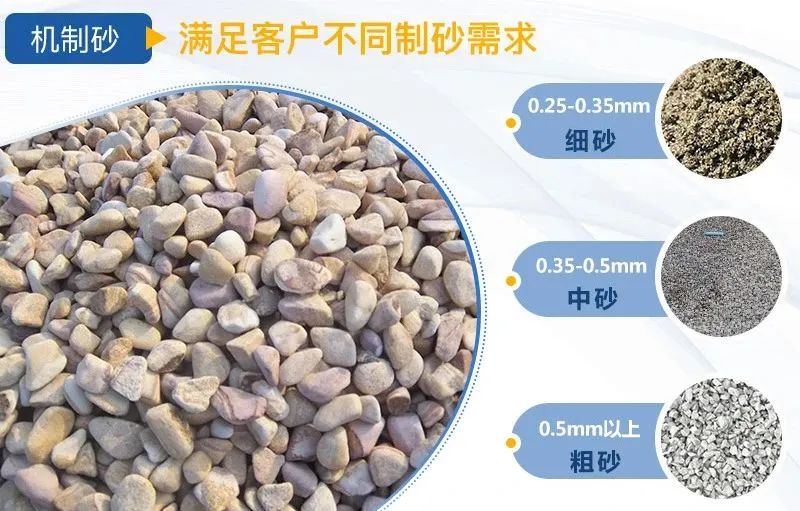 水洗砂和機(jī)制砂什么區(qū)別？如何選擇制砂樓？
